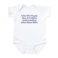 thumbnail image 1 of CafePress - Math Jokes Infant Bodysuit - Baby Light Bodysuit, Size Newborn - 24 Months, 1 of 4