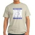 thumbnail image 1 of CafePress - Maxwell's Equations Light T Shirt - Men's Classic Graphic T-Shirt, 1 of 4