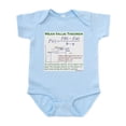 thumbnail image 1 of CafePress - Mean Value Theorem Infant Bodysuit - Baby Light Bodysuit, Size Newborn - 24 Months, 1 of 4