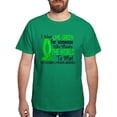 thumbnail image 1 of CafePress - Means World To Me 1 Non Hodgkin's Lymphoma Shirts - Men's Classic Cotton T-Shirts, 1 of 3
