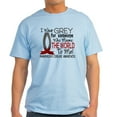 thumbnail image 1 of CafePress - Means World To Me 1 Parkinson's Disease Shirts Lig - Men's Classic Graphic T-Shirt, 1 of 4