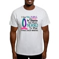 thumbnail image 1 of CafePress - Means World To Me 1 Thyroid Cancer Shirts Light T - Men's Classic Graphic T-Shirt, 1 of 4