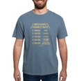 thumbnail image 1 of CafePress - Mechanic Hourly Rate T Shirt Men's Comfort Colors® - Mens Comfort Colors Shirt, 1 of 5