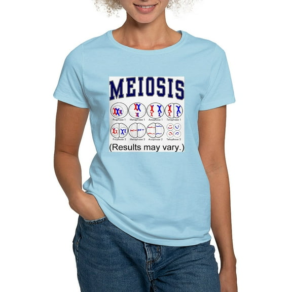 CafePress - Meiosis T Shirt - Women's Classic T-Shirt