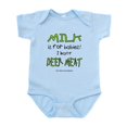 thumbnail image 1 of CafePress - Milk Infant Bodysuit - Baby Light Bodysuit, Size Newborn - 24 Months, 1 of 4
