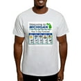 thumbnail image 1 of CafePress - Miweather T Shirt - Men's Classic Graphic T-Shirt, 1 of 4