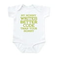 thumbnail image 1 of CafePress - Mommy Codes Better Body Suit - Baby Light Bodysuit, Size Newborn - 24 Months, 1 of 4
