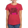 thumbnail image 1 of CafePress - Mothers Day Or Mom's Birthday T Shirt - Women's Traditional Fit Dark T-Shirt, 1 of 4
