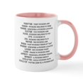 thumbnail image 1 of CafePress - Mug - 11 oz Ceramic Mug - Novelty Coffee Tea Cup, 1 of 4