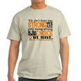thumbnail image 1 of CafePress - Multiple Sclerosis Howstrongweare Light T Shirt - Men's Classic Graphic T-Shirt, 1 of 4