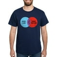 thumbnail image 1 of CafePress - Music I Like Dark T Shirt - Men's Classic Graphic Cotton T-Shirt, 1 of 4