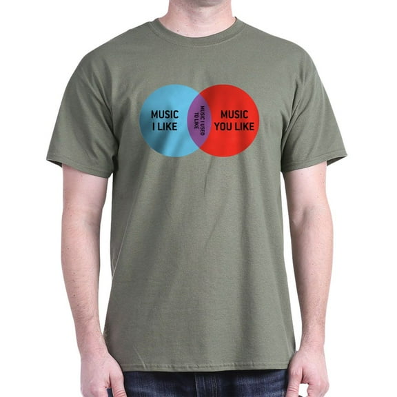 CafePress - Music I Like Dark T Shirt - Men's Classic Graphic Cotton T-Shirt