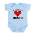 thumbnail image 1 of CafePress - My Brother Is A Chessie Body Suit - Baby Light Bodysuit, Size Newborn - 24 Months, 1 of 4