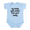 thumbnail image 1 of CafePress - My Daddy Golfs Better Infant Bodysuit - Baby Light Bodysuit, Size Newborn - 24 Months, 1 of 4