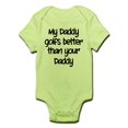 thumbnail image 1 of CafePress - My Daddy Golfs Better Infant Bodysuit - Baby Light Bodysuit, 1 of 1