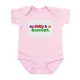 thumbnail image 1 of CafePress - My Daddy Is An Accountant (PR) Infant Bodysuit - Baby Light Bodysuit, Size Newborn - 24 Months, 1 of 4
