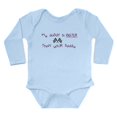 thumbnail image 1 of CafePress - My Daddy Is Faster Than Your Body Suit - Long Sleeve Cotton Baby Bodysuit, 1 of 4