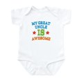 thumbnail image 1 of CafePress - My Great Uncle Is Awesome Infant Bodysuit - Baby Light Bodysuit, Size Newborn - 24 Months, 1 of 4