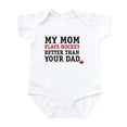 thumbnail image 1 of CafePress - My Mom Plays Hockey Better Than Your Dad - Baby Light Bodysuit, Size Newborn - 24 Months, 1 of 4