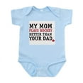thumbnail image 1 of CafePress - My Mom Plays Hockey Better Than Your Dad - Baby Light Bodysuit, Size Newborn - 24 Months, 1 of 4