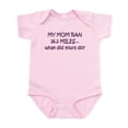 thumbnail image 1 of CafePress - My Mom Ran 26.2 Miles What Di Infant Bodysuit - Baby Light Bodysuit, Size Newborn - 24 Months, 1 of 4