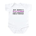 thumbnail image 1 of CafePress - My Mom's Tattoos Are Cooler.... Infant Bodysuit - Baby Light Bodysuit, Size Newborn - 24 Months, 1 of 4