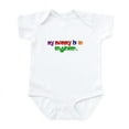 thumbnail image 1 of CafePress - My Mommy Is An Engineer (PRIMARY) Infant Bodysuit - Baby Light Bodysuit, Size Newborn - 24 Months, 1 of 4