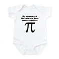 thumbnail image 1 of CafePress - My Mommy Is The Words Best Math Teacher Body Suit - Baby Light Bodysuit, Size Newborn - 24 Months, 1 of 4