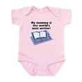 thumbnail image 1 of CafePress - My Mommy Is The Words Best Writer Body Suit - Baby Light Bodysuit, Size Newborn - 24 Months, 1 of 4