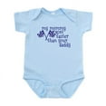 thumbnail image 1 of CafePress - My Mommy Races Faster Than Your Daddy Infant Bodys - Baby Light Bodysuit, Size Newborn - 24 Months, 1 of 4
