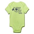 thumbnail image 1 of CafePress - My Mommy Races Faster Than Your Daddy Infant Bodys - Baby Light Bodysuit, 1 of 1