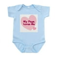 thumbnail image 1 of CafePress - My Papa Loves Me Infant Creeper - Baby Light Bodysuit, Size Newborn - 24 Months, 1 of 4