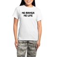 thumbnail image 1 of CafePress - NO MANGA NO LIFE Pajamas - Women's Short Sleeve Print T-Shirt and Pants Light Cotton Pajama Set, 1 of 7