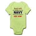 thumbnail image 1 of CafePress - Navy Daddy Infant Bodysuit - Baby Light Bodysuit, 1 of 1