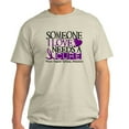 thumbnail image 1 of CafePress - Needs A Cure EPILEPSY Light T Shirt - Men's Classic Graphic T-Shirt, 1 of 4