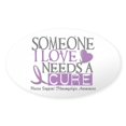 thumbnail image 1 of CafePress - Needs A Cure FIBROMYALGIA Oval Sticker - Sticker (Oval), 1 of 1