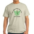 thumbnail image 1 of CafePress - Neurofibromatosis Butterfly 6.1 Light T Shirt - Men's Classic Graphic T-Shirt, 1 of 4