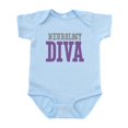 thumbnail image 1 of CafePress - Neurology DIVA Infant Bodysuit - Baby Light Bodysuit, Size Newborn - 24 Months, 1 of 4