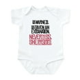 thumbnail image 1 of CafePress - Nevertheless, She Persisted. Body Suit - Baby Light Bodysuit, Size Newborn - 24 Months, 1 of 4