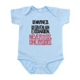 thumbnail image 1 of CafePress - Nevertheless, She Persisted. Body Suit - Baby Light Bodysuit, Size Newborn - 24 Months, 1 of 4