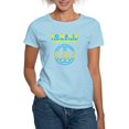 thumbnail image 1 of CafePress - No War In Ukraine Support American Ukraini T Shirt - Women's Classic T-Shirt, 1 of 4