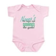thumbnail image 1 of CafePress - Nonna's The Name! Infant Bodysuit - Baby Light Bodysuit, Size Newborn - 24 Months, 1 of 4