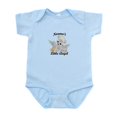 thumbnail image 1 of CafePress - Nonno's Little Angel Infant Bodysuit - Baby Light Bodysuit, Size Newborn - 24 Months, 1 of 4
