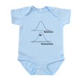 thumbnail image 1 of CafePress - Normal Paranormal Infant Bodysuit - Baby Light Bodysuit, Size Newborn - 24 Months, 1 of 4