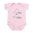 thumbnail image 1 of CafePress - Normal Paranormal Infant Bodysuit - Baby Light Bodysuit, Size Newborn - 24 Months, 1 of 4