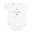 thumbnail image 1 of CafePress - Normal Paranormal Infant Bodysuit - Baby Light Bodysuit, Size Newborn - 24 Months, 1 of 4