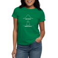 thumbnail image 1 of CafePress - Normal Vs Paranormal Distribution T Shirt - Women's Traditional Fit Dark T-Shirt, 1 of 4