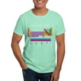 thumbnail image 1 of CafePress - Periodic Table (Dark) Dark T Shirt - Men's Classic Cotton T-Shirts, 1 of 2