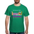 thumbnail image 1 of CafePress - Periodic Table (Dark) Dark T Shirt - Men's Classic Cotton T-Shirts, 1 of 2