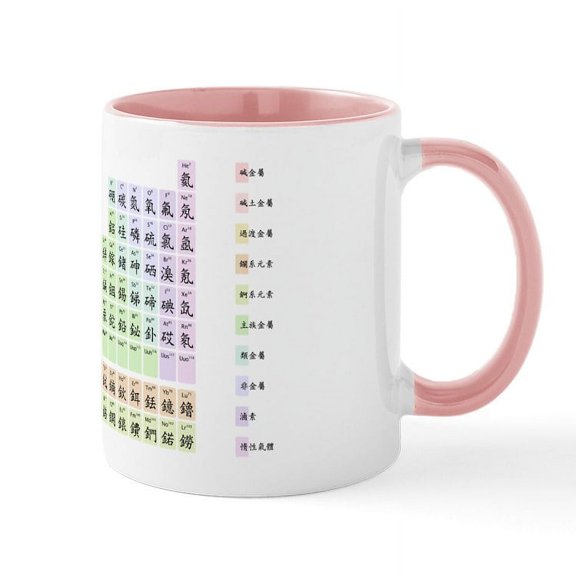 CafePress - Periodic Table In Pastel Chinese Mug - 11 oz Ceramic Mug - Novelty Coffee Tea Cup